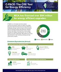 Promotional graphic for C-PACE, highlighting its role in financing over $94 million for energy-efficient projects, featuring a map and project types.