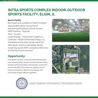 Intra Sports Complex Case Study Flyer